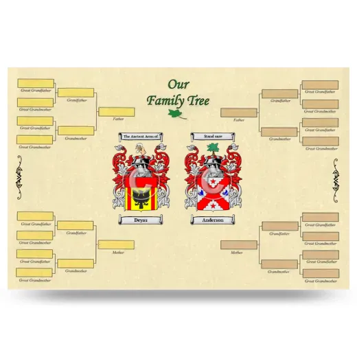 Record Your Own Family Tree