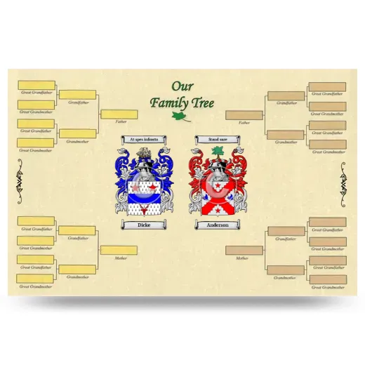 Record Your Own Family Tree