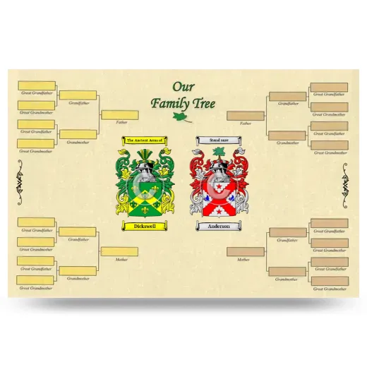 Record Your Own Family Tree