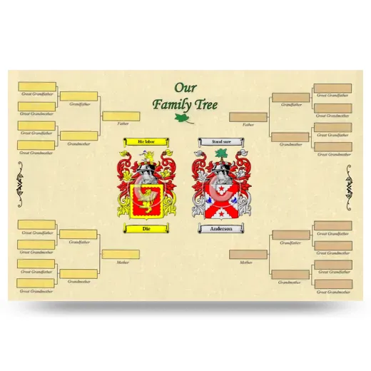 Record Your Own Family Tree