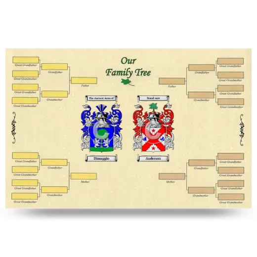 Record Your Own Family Tree