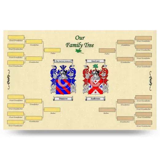 Record Your Own Family Tree