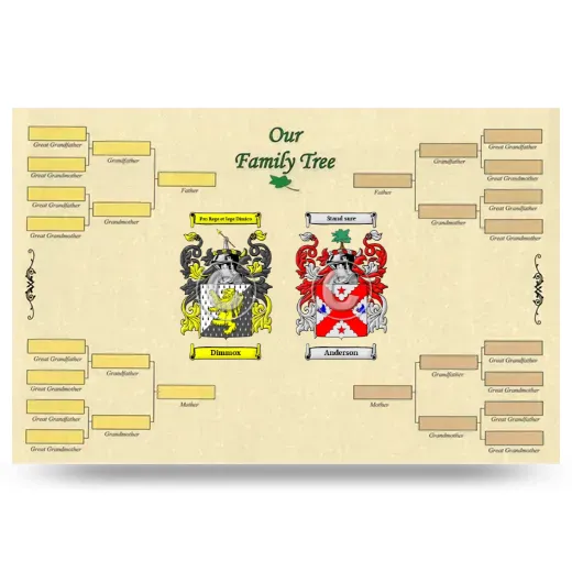 Record Your Own Family Tree