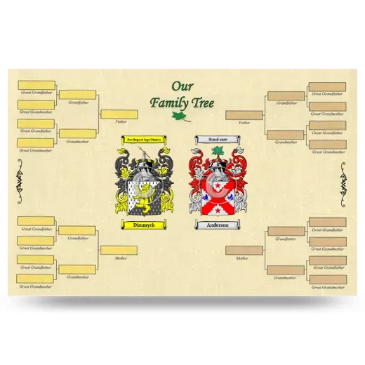 Record Your Own Family Tree