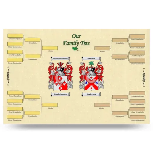 Record Your Own Family Tree