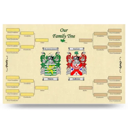 Record Your Own Family Tree