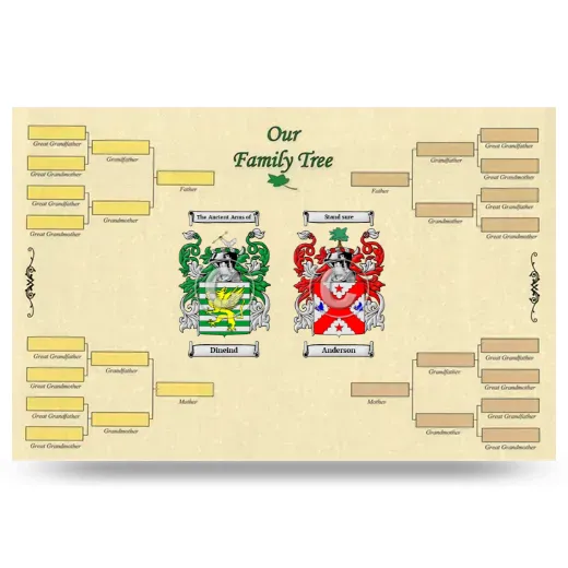 Record Your Own Family Tree