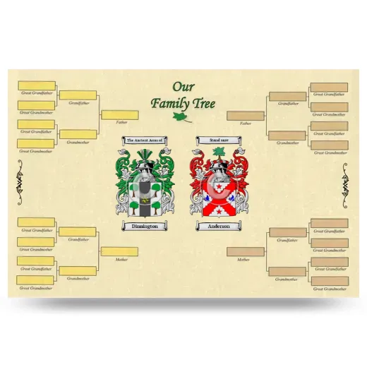 Record Your Own Family Tree