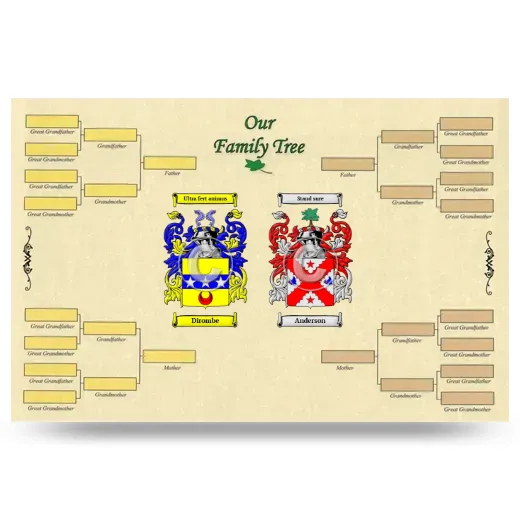 Record Your Own Family Tree