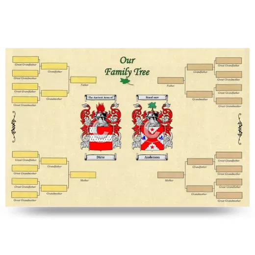 Record Your Own Family Tree