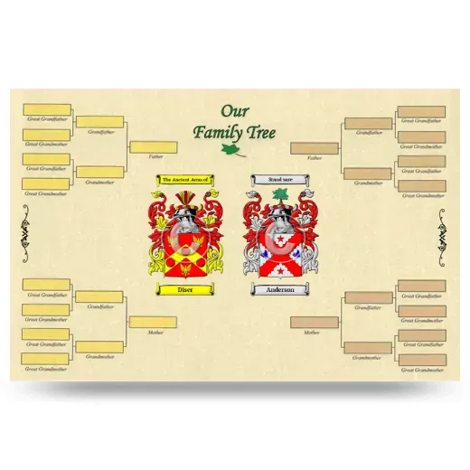 Record Your Own Family Tree