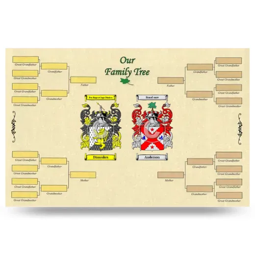 Record Your Own Family Tree