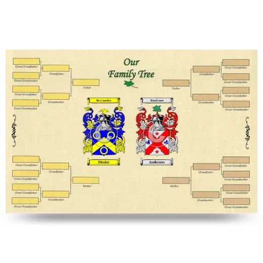 Record Your Own Family Tree