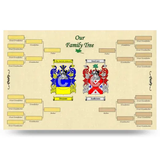 Record Your Own Family Tree