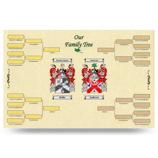 Record Your Own Family Tree