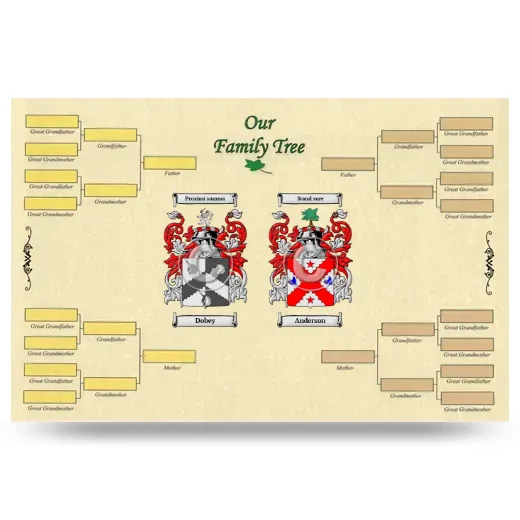 Record Your Own Family Tree