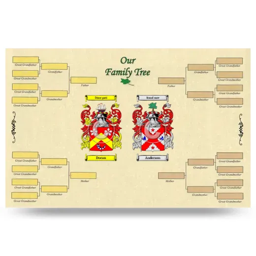 Record Your Own Family Tree