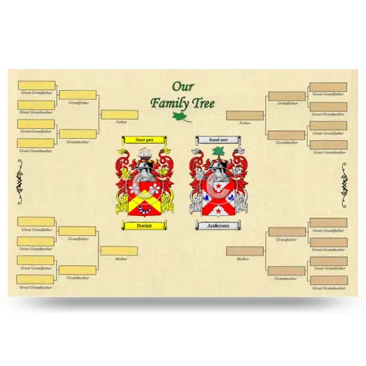 Record Your Own Family Tree