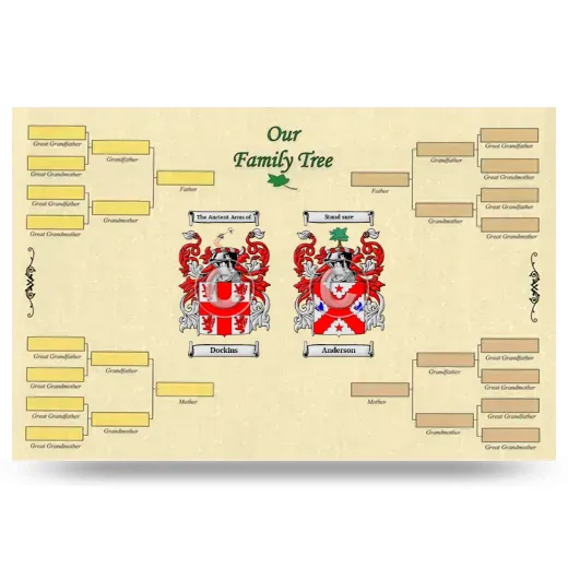 Record Your Own Family Tree