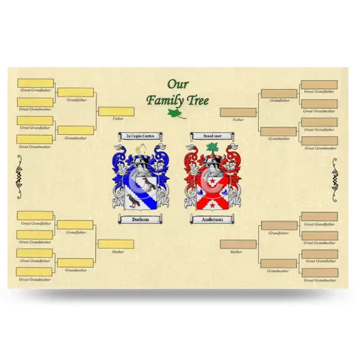 Record Your Own Family Tree