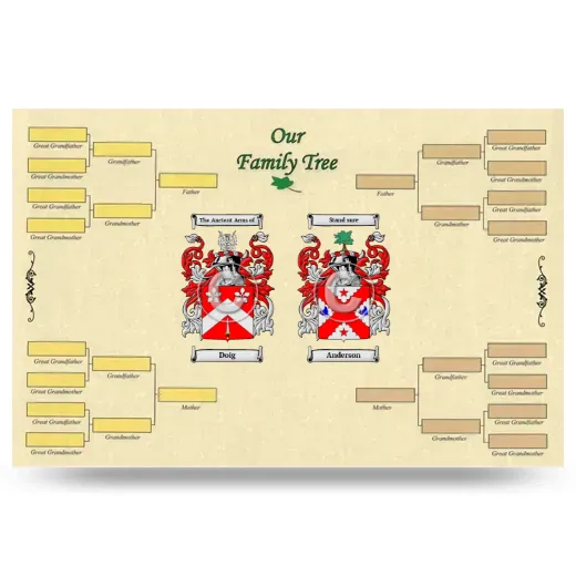 Record Your Own Family Tree