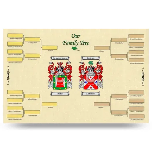 Record Your Own Family Tree