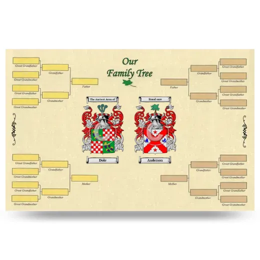 Record Your Own Family Tree