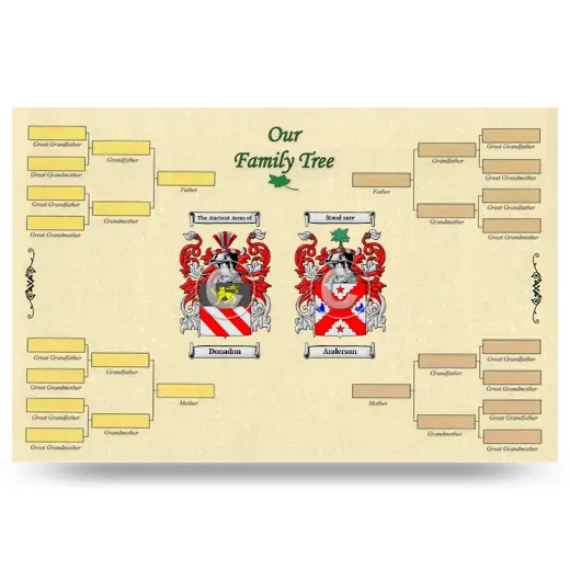 Record Your Own Family Tree