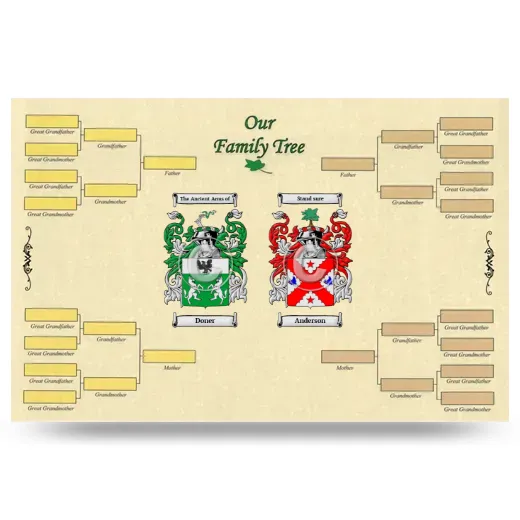 Record Your Own Family Tree