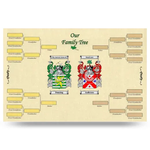 Record Your Own Family Tree