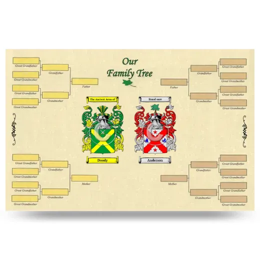 Record Your Own Family Tree