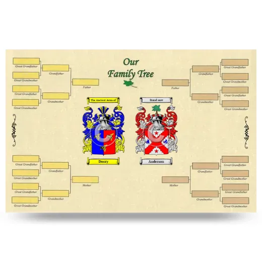 Record Your Own Family Tree