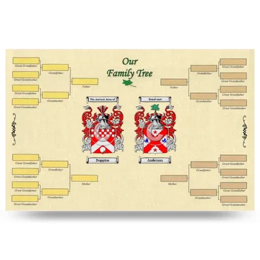 Record Your Own Family Tree