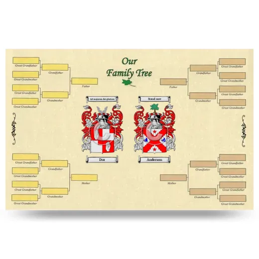 Record Your Own Family Tree