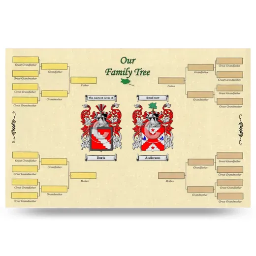 Record Your Own Family Tree