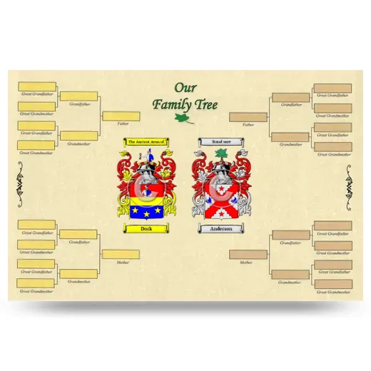 Record Your Own Family Tree