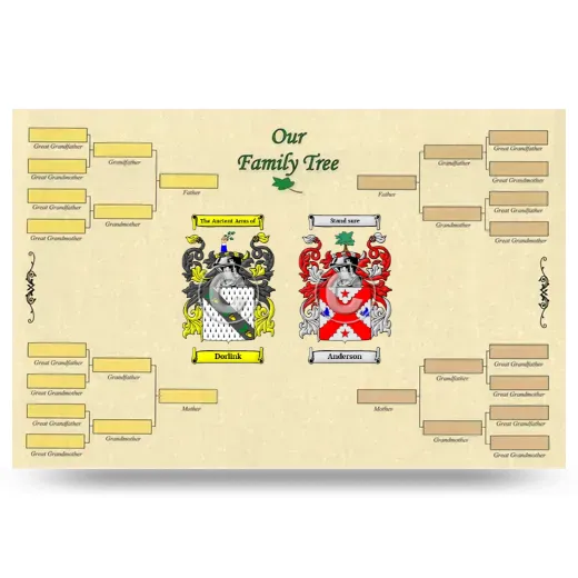 Record Your Own Family Tree