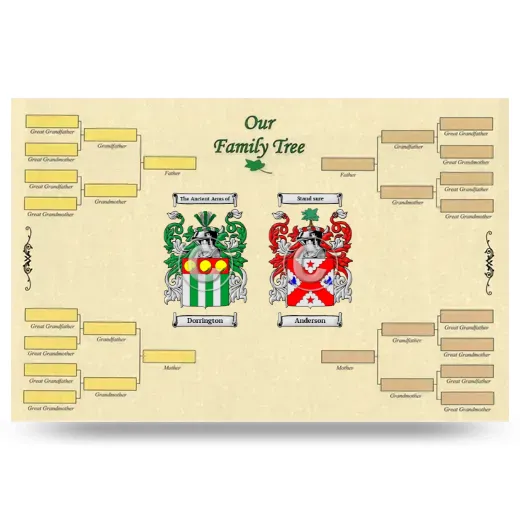 Record Your Own Family Tree