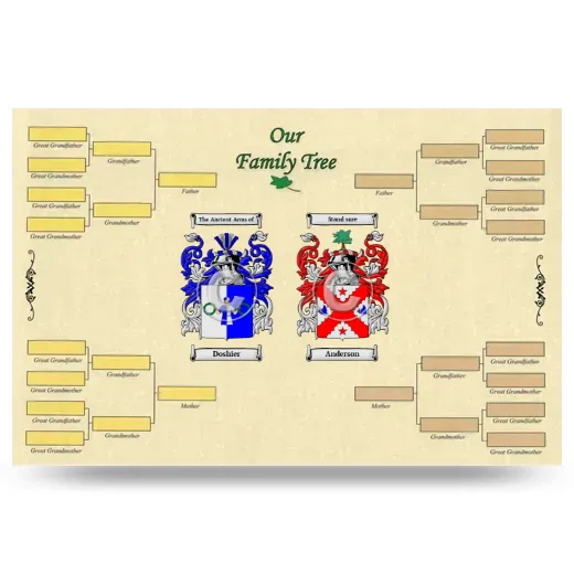 Record Your Own Family Tree