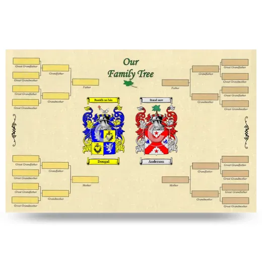 Record Your Own Family Tree