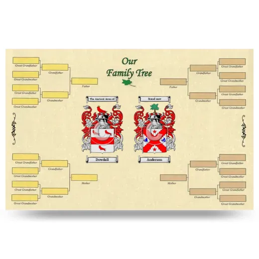 Record Your Own Family Tree