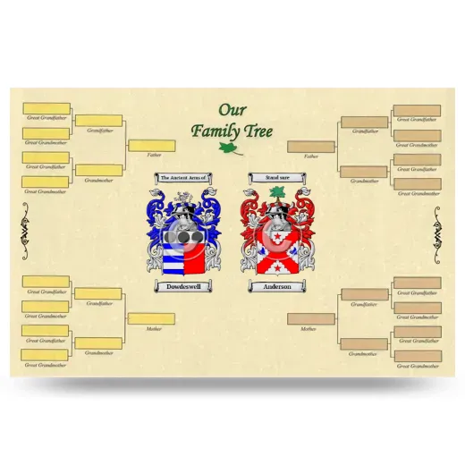 Record Your Own Family Tree