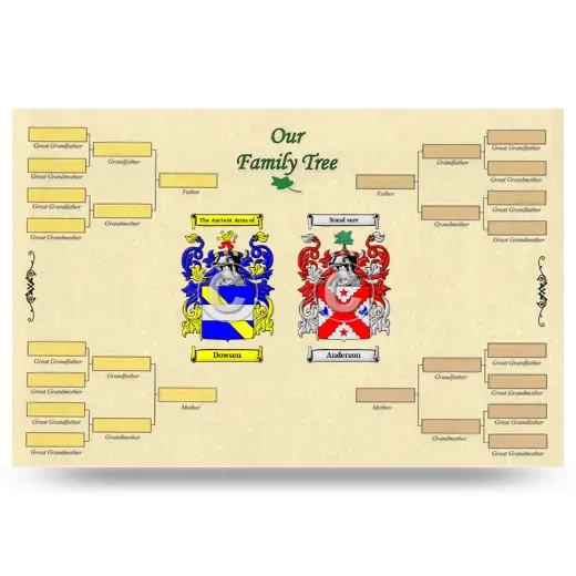 Record Your Own Family Tree