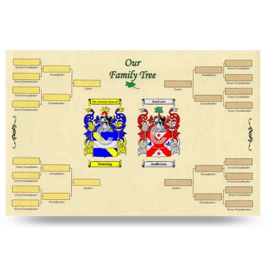 Record Your Own Family Tree