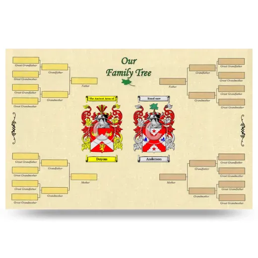 Record Your Own Family Tree