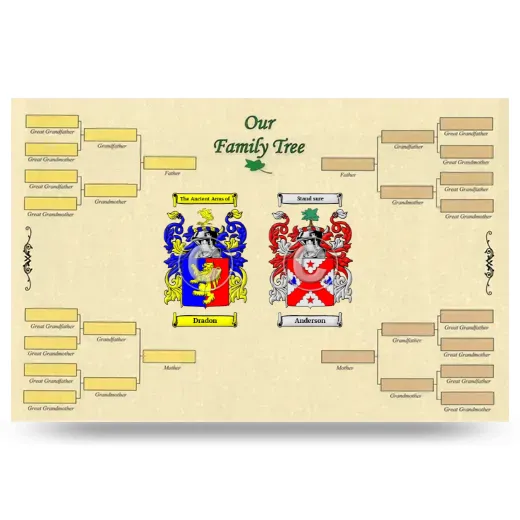 Record Your Own Family Tree