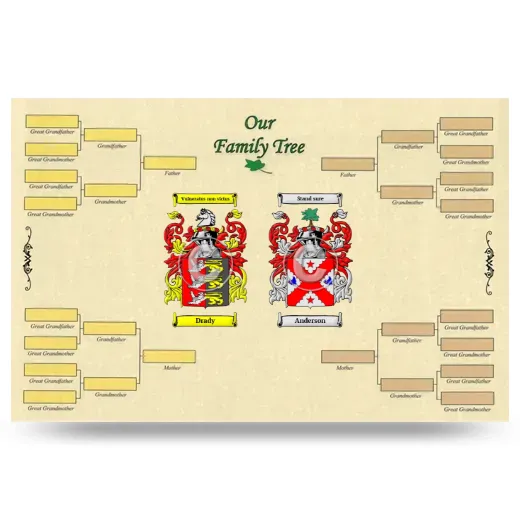 Record Your Own Family Tree