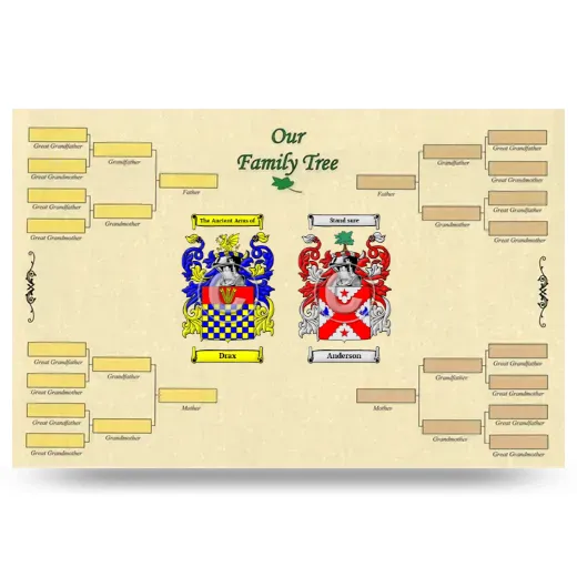 Record Your Own Family Tree