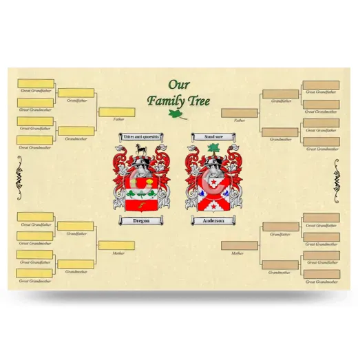 Record Your Own Family Tree