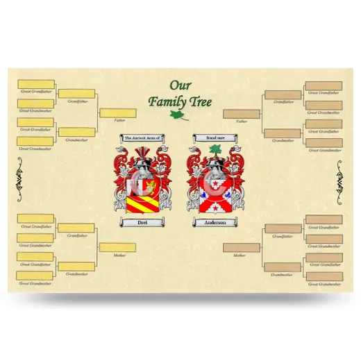 Record Your Own Family Tree